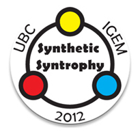 ../../../static/past-project-icons/2012_SyntheticSyntrophy.jpg